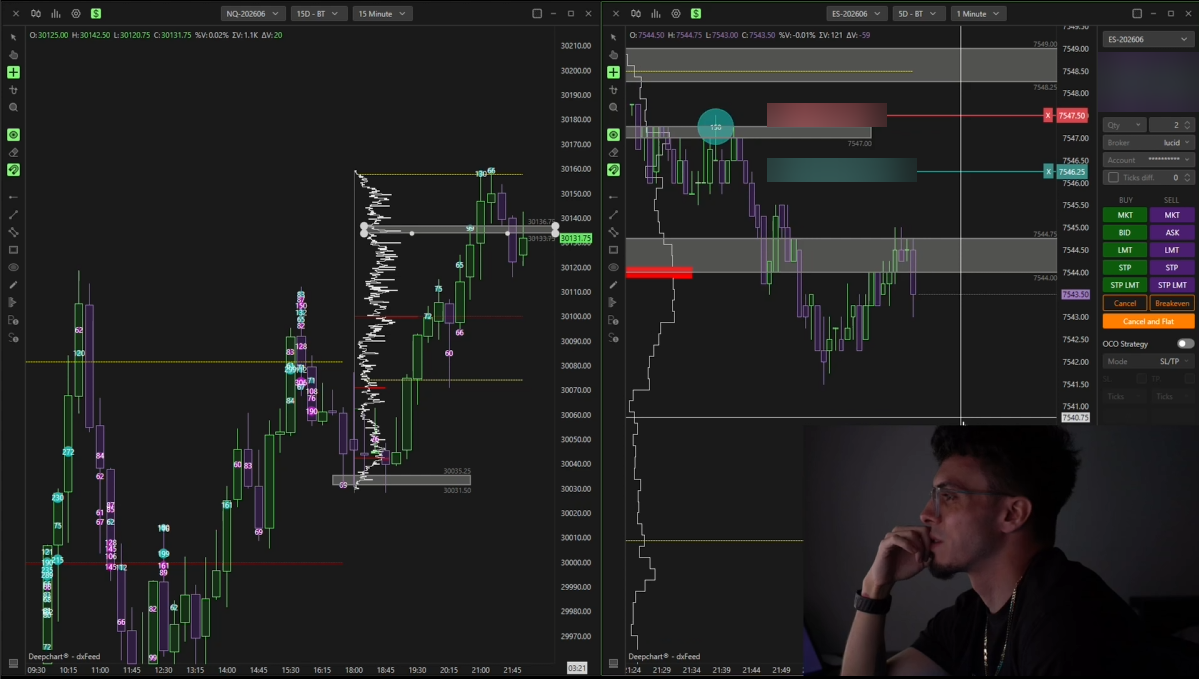 Live market access — Asia session trading NQ and ES futures